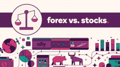 Investing in Stocks Vs. Investing in Forex