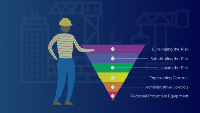 Exercising the hierarchy of control in construction