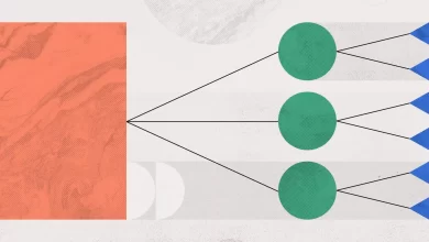 5 Steps To Narrow Down To The Right Choice Via Decision Tree Analysis