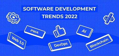 Some of the well-known Custom Software Development Trends