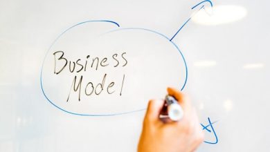 How to Choose the Right Business Model